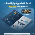 صم م بروفايل احترافي لشركتك بسعر رمزي ولمدة محدودة