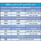 كيا كارينز 2025 نص فل 7 مقاعد بسعر مميز جدا