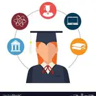حل الواجبات والبحوث بأسرع وقت وبجودة عالية