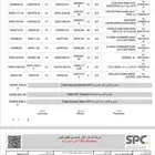 ماكينه كنربلر زراعية 605