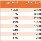 ت مويل تا بي وتمارا