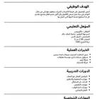 سيره ذاتيه احترافيه ATS