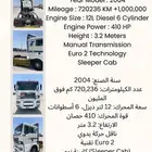 MAN TGA18.410