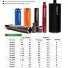 ريش الخرامة