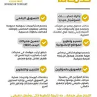 الدقه للبرمجه والتصميم