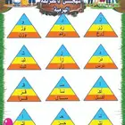 معلم تأسيس وصعوبات التعلم ومتابعة الطلاب في المنزل