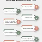 تصميم انفوجرافيك