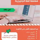 معلمه لغه انجليزيه منهج وتأسيس من الصفر