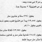 ارض  موقع  سكني تجاري مميز للبيع