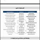 شهادات ايزو بأسرع وقت وافضل سعر Iso