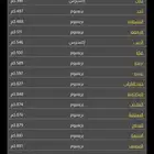 اشتراك بودي ماستر