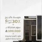 فرصة للاستثمار لا تعوض