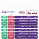 شرائح نت