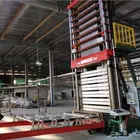 مطلوب شريك بمصنع قائم عائد 20  ان شاء الله