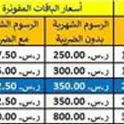 خدمة الألياف البصريه