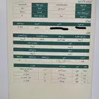 ارض للبيع في تثليث