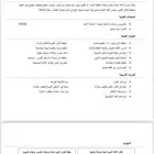 تدريس او تحفيظ قران