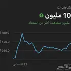 يوتيوب