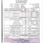 عسل جبلي صافي جديد من منحلي شخصيا  مضمون