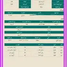 ارض تجارية في ملح على واجهتين (( المساحة 960 ))