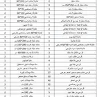 طاولات استيل وخشب   كنب وكراسي   ستائر   الخ