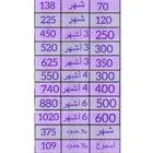 شحن بيانات انترنت كويك نت سوا 400 قيقا 600 قيقا