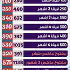 عرض على شرائح بيانات STC
