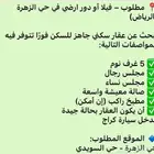 مطلوب - فيلا أو دور ارضي في حي الزهرة الرياض)