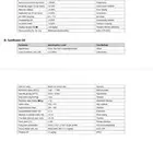 عروض من بلجيكا. القمح 3 انواع بسعر