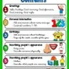 معلم انجليزي English Teacher