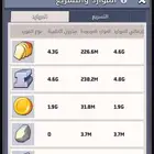 للبيع حساب الحرب الاخيرة