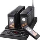 جهاز بيجر للمطاعم والكافيهات (20 قطعة)