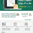 المأذون الشرعي  لتوثيق عقود الزواج