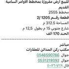 للبيع ارض حي الاوامر القديم حد 170الف