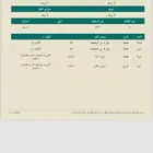 اراضي للبيع في عسيله الدوادمي 45