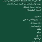 هام جدا راجع الاعلان ويتواصل معي لباقي التفاصيل