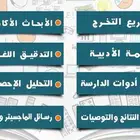 بحوث جامعية و حل واجبات