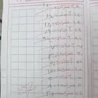 معلمة خصوصيه ابتدائي متوسط ثانوي ومتابعة مناهج تعليميه