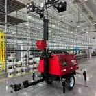 مولد ابراج ايناره تورلايت كوبوتا ياباني