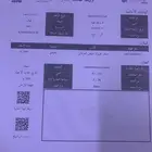 ارض