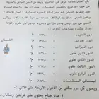 عماره 4 ادوار ب 93 جناح للاستثمار