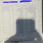 قلص كرفان مجهز من كهربا طاقة شمسيه جديد كليا