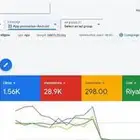 انشاء حملات إعلانية على جوجل