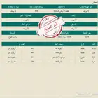 نبيع ونشتري في الفرع اليتمه الصويدره المندسة وابيار الماشية