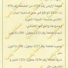 ابيار الماشي
