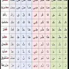 معلمة خصوصية