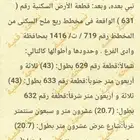 أرض للبيع مخطط ملح السكني بمحافظة وادي الفرع