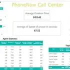 تصميم داشبورد Power BI