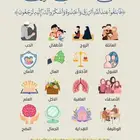 مدقق لغوي وأبحاث وكتب علمية