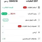 حساب مراسيل للايجار الشهري بالمدينة المنورة